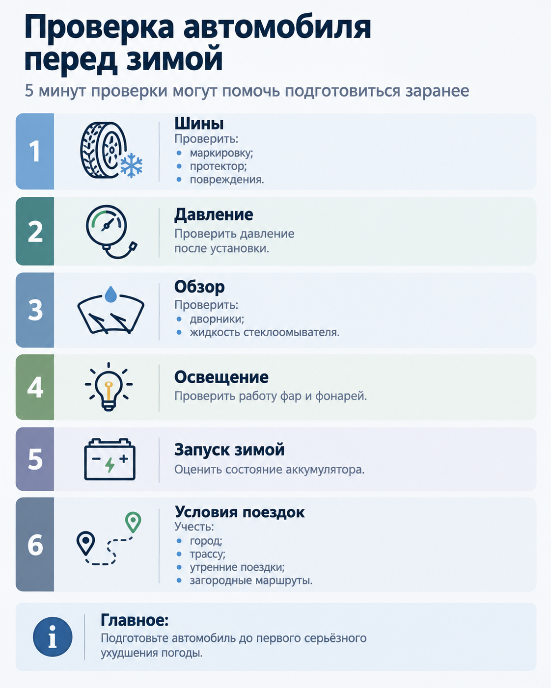 Чек-лист подготовки автомобиля к зимнему сезону